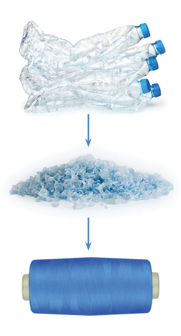 Clean Ocean Bracelet